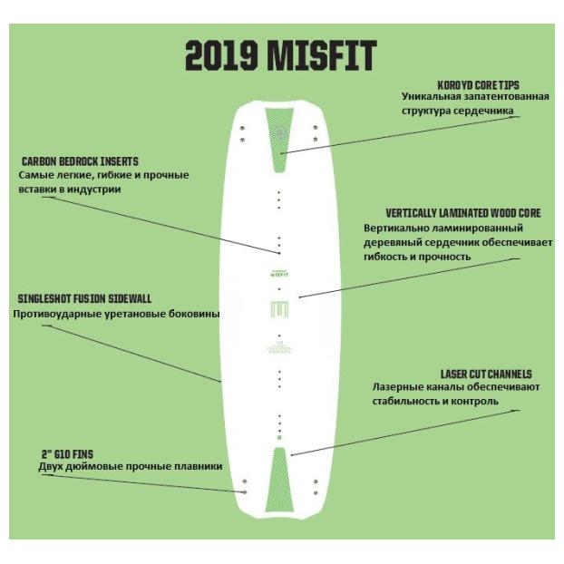 Кайтборд Slingshot 2019 Misfit (136 cm) - Аритикул 192201-- - Фото 5